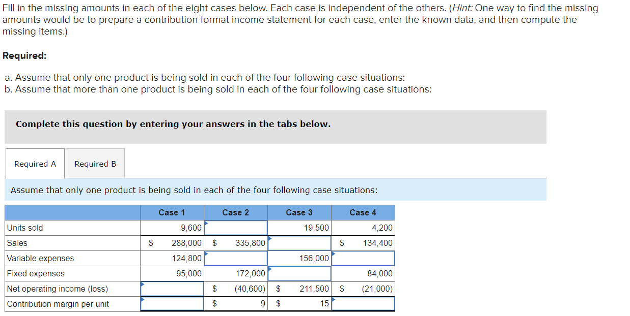 Solved -ill in the missing amounts in each of the eight | Chegg.com