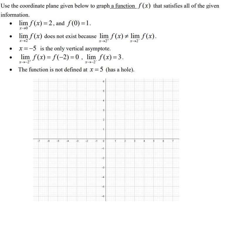 Solved Use The Coordinate Plane Given Below To Graph A 