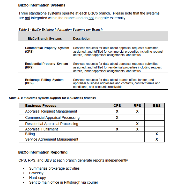 Solved Designing with Patterns Synopsis: In this exercise, | Chegg.com