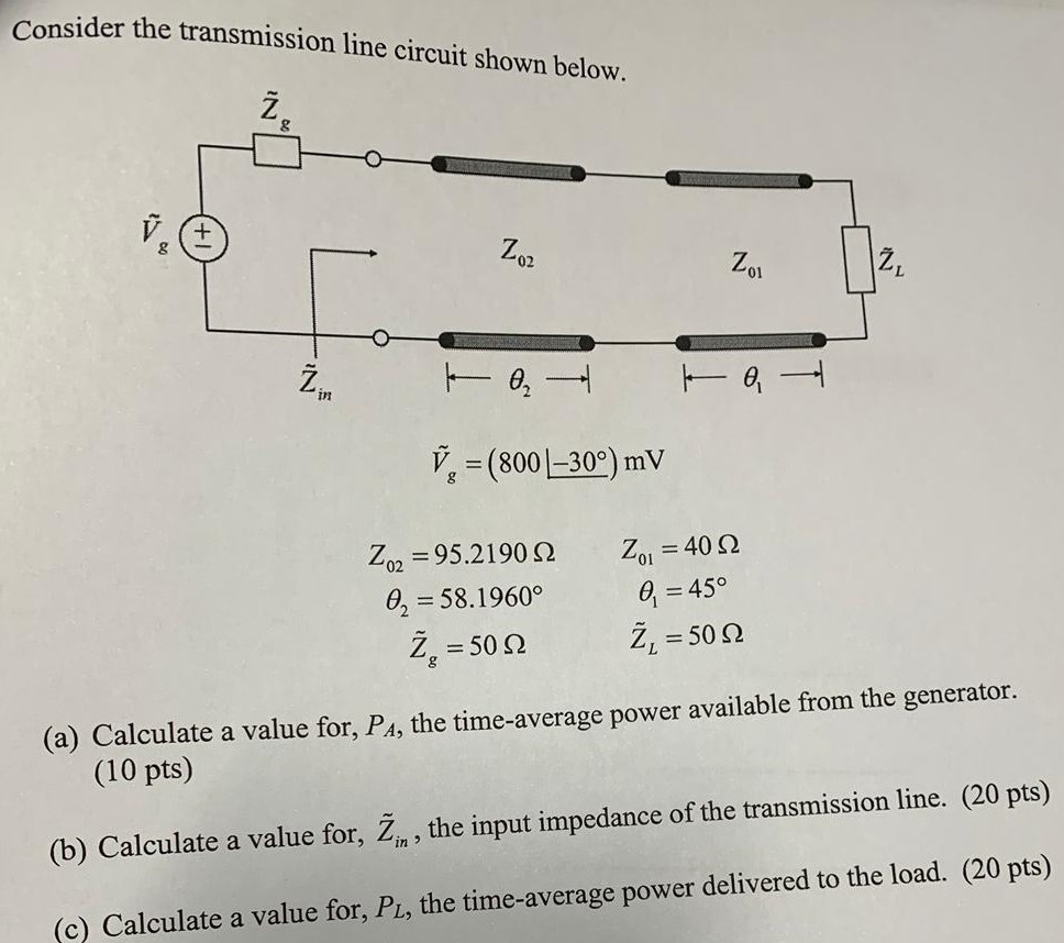 Solved Consider The Transmission Line Circuit Shown Below. | Chegg.com