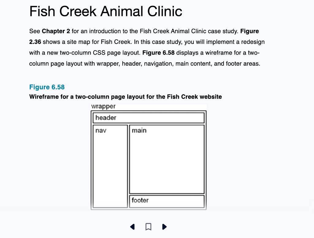 Solved Fish Creek Animal Clinic See Chapter 2 for an
