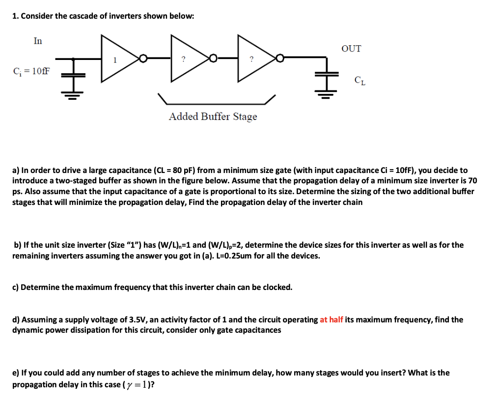 Solved 1. Consider the cascade of inverters shown below: In | Chegg.com