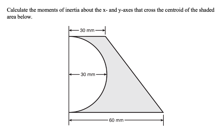 Solved Calculate the moments of inertia about the x- and | Chegg.com