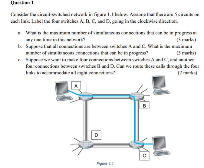 Solved Question 1 Consider The Circuit-switched Network In | Chegg.com