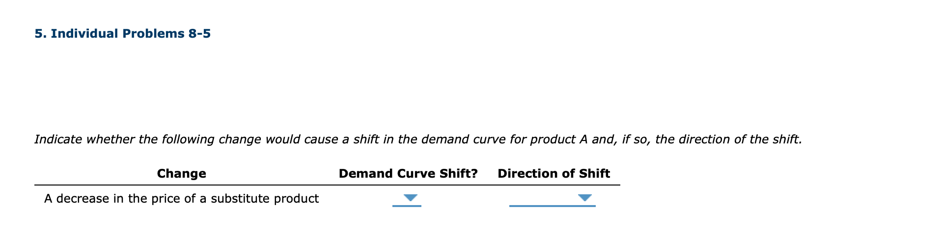 Which Of The Following Would Not Cause A Shift In The Aggregate Demand Curve