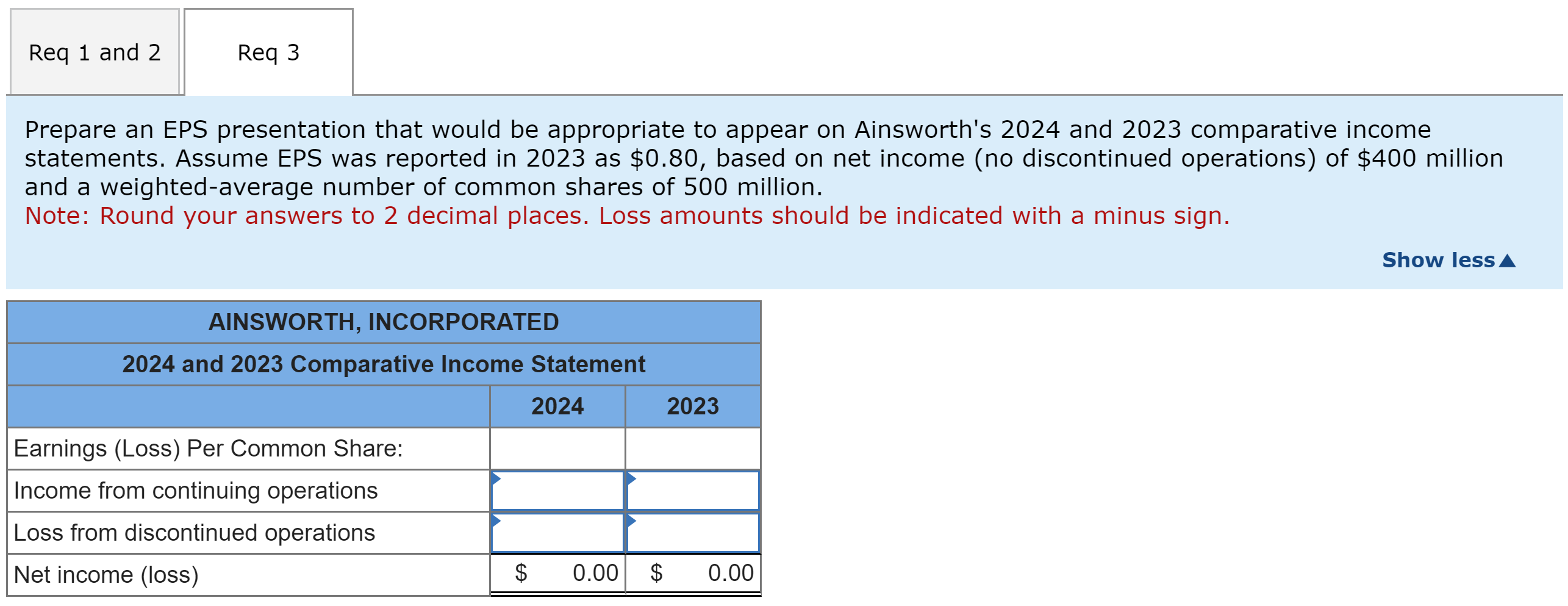 Solved 1. Compute Ainsworth's Net Loss Per Share For The | Chegg.com