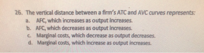 Solved: 26. The Vertical Distance Between A Firm's ATC And... | Chegg.com