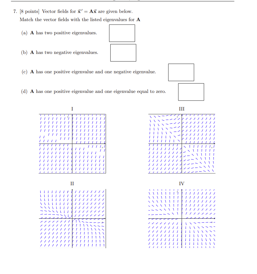 Solved [8 points] Vector fields for x′=Ax are given below. | Chegg.com