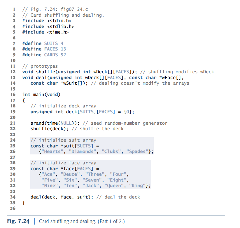 Solved 4. (Card Shuffling and Dealing) Modify the program in | Chegg.com