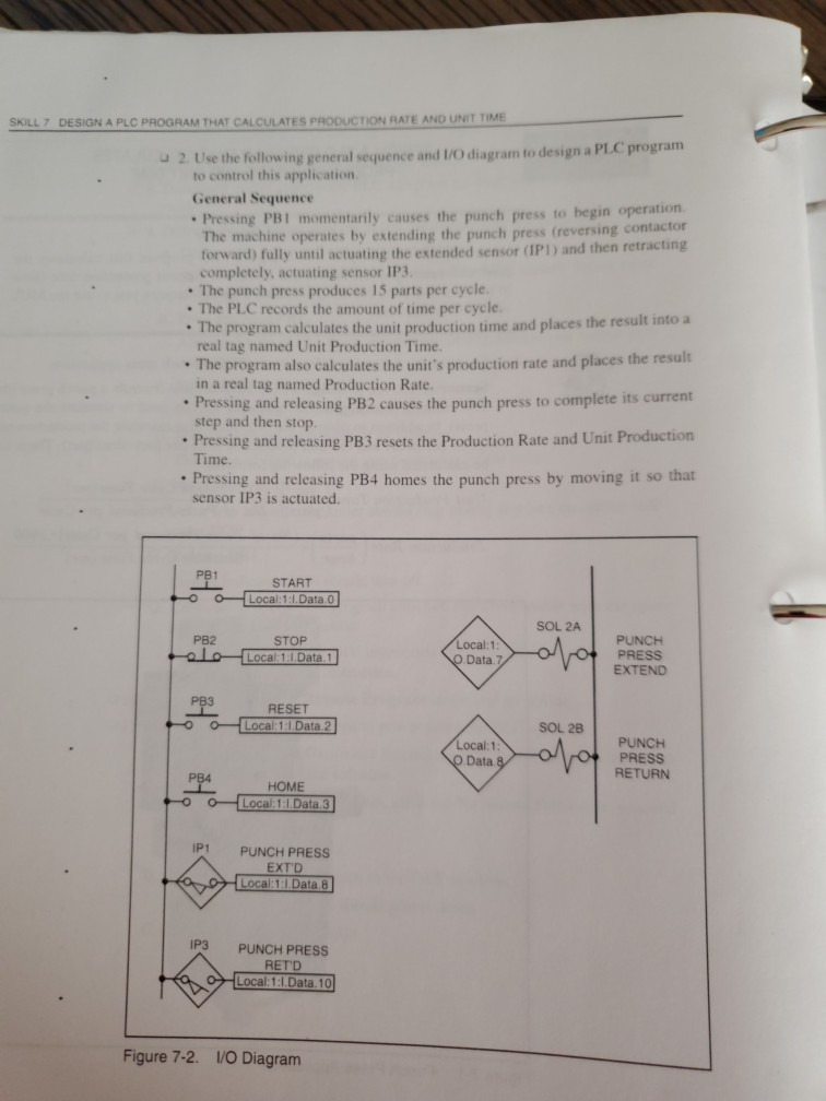 SKILL 7 DESIGN A PLC PROGRAM THAT CALCULATES | Chegg.com