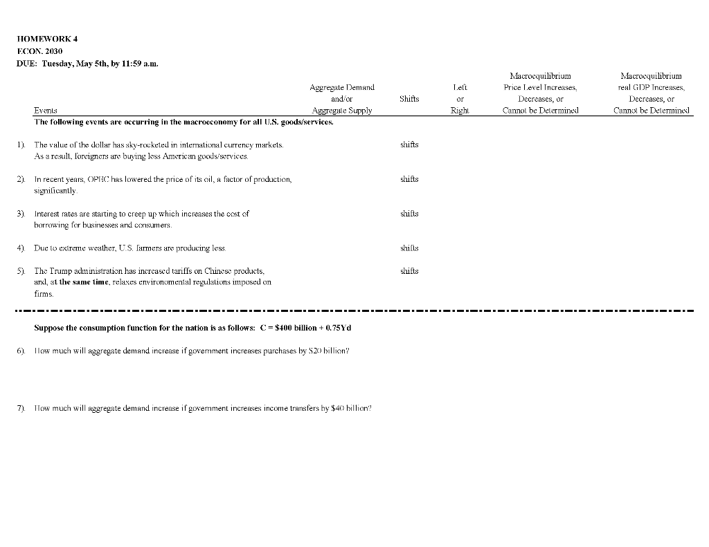 HOMEWORK 4 ECON. 2030 DUE: Tuesday, May 5th, by 11:59 | Chegg.com