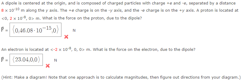 Solved A dipole is centered at the origin, and is composed | Chegg.com