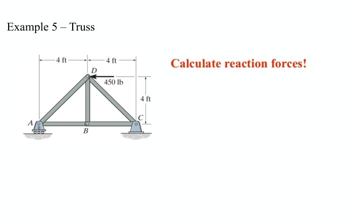 Solved Example 5 – Truss 4ft - - -4ft - - Calculate reaction | Chegg.com