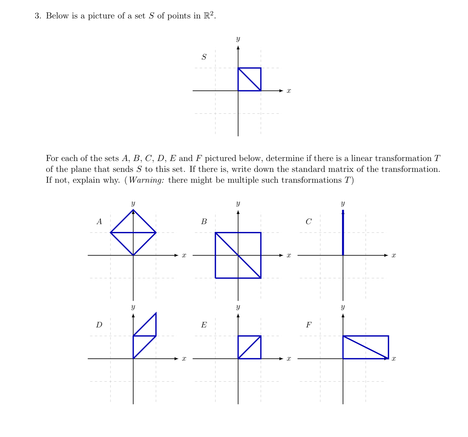 Solved Below is a picture of a set S ﻿of points in R2.For | Chegg.com