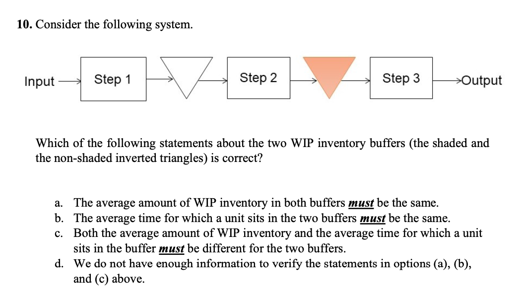 Solved 10. Consider the following system. Input Step 1 Step | Chegg.com