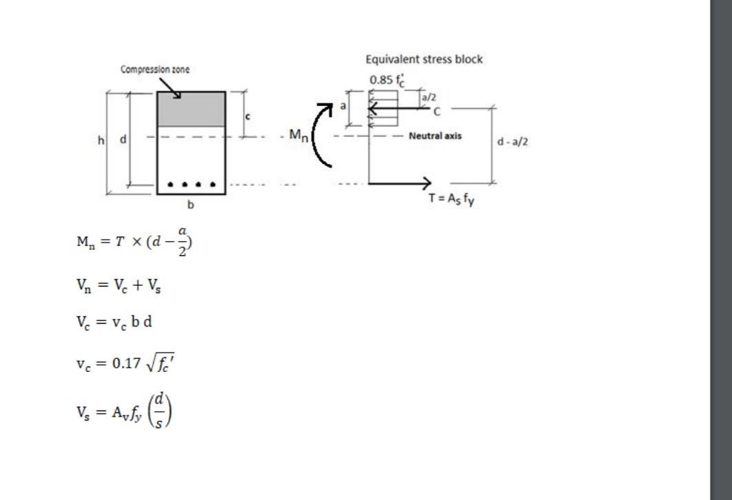 Solved Refer to the figure below and determine: (a) the beam | Chegg.com