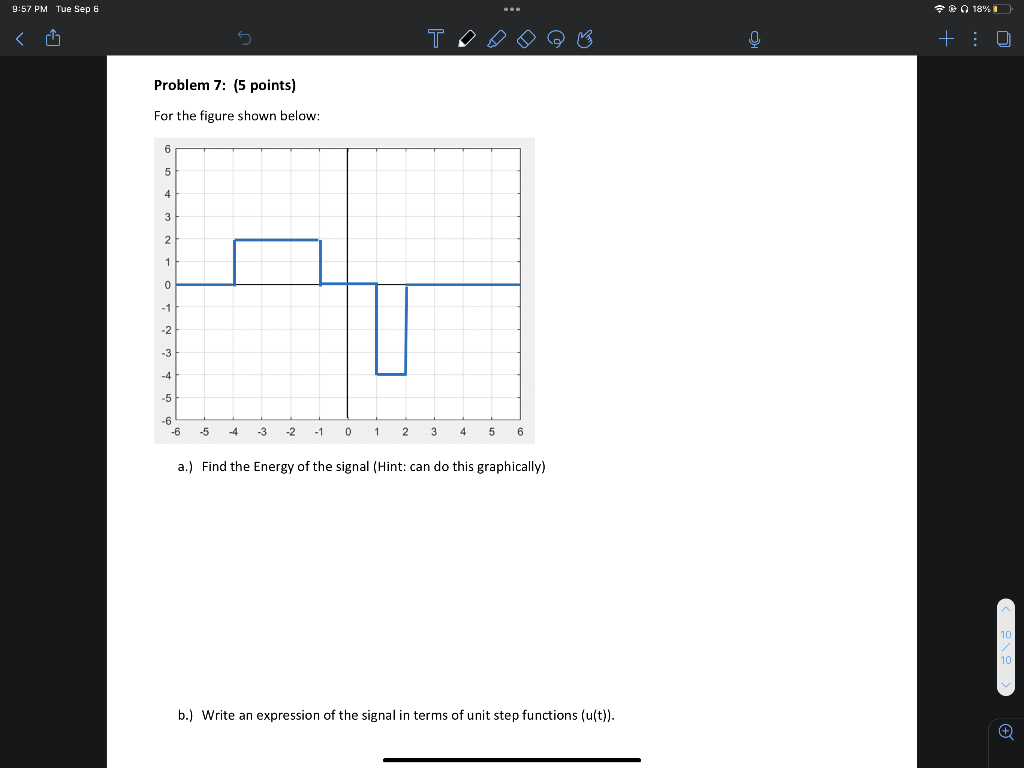 Solved For the figure shown below: a.) Find the Energy of | Chegg.com