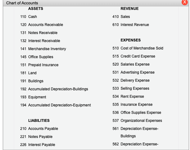 Ergonomics Supply Inc., a wholesaler of office | Chegg.com