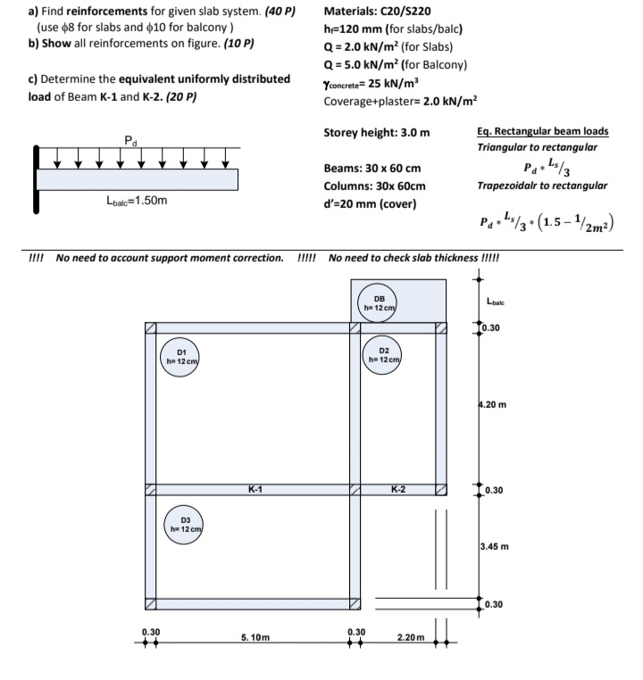 a) Find reinforcements for given slab system. (40 P) | Chegg.com