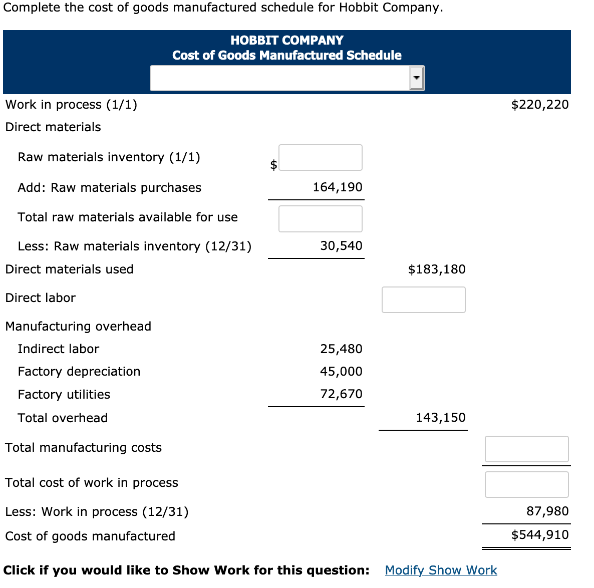 Solved Complete the cost of goods manufactured schedule for