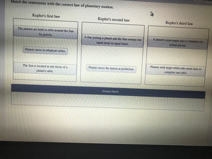 Solved Match The Statements With The Correct Law Of | Chegg.com