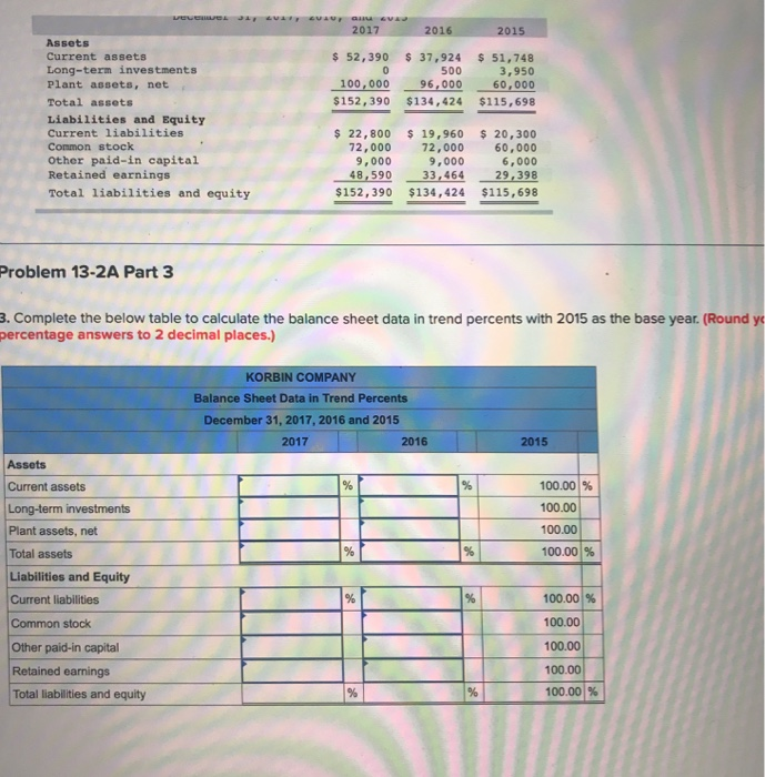 Solved Required information Problem 13-2A Ratios, | Chegg.com