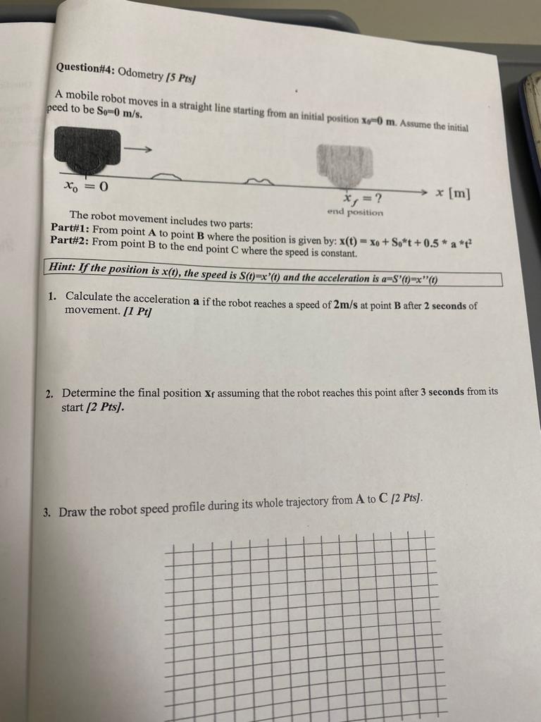 Solved Please answer the question correctly and completely, | Chegg.com