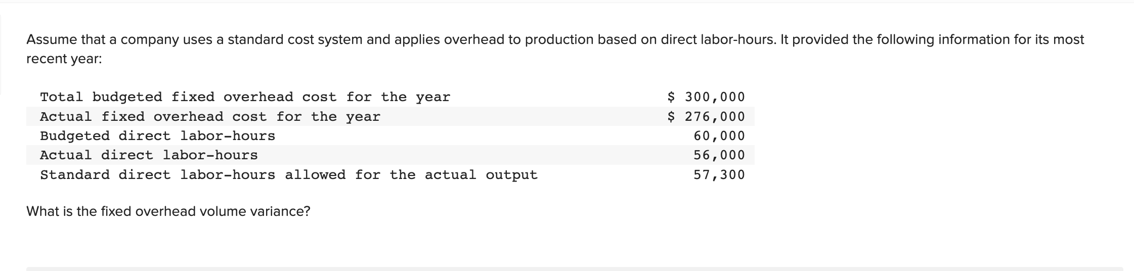 Solved Assume that a company uses a standard cost system and