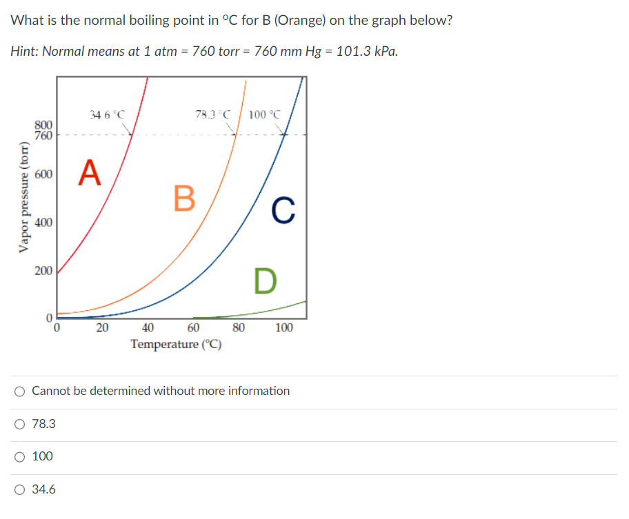 Solved What is the normal boiling point in ∘C for B (Orange)