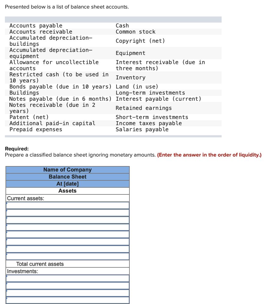 Solved Presented below is a list of balance sheet accounts.