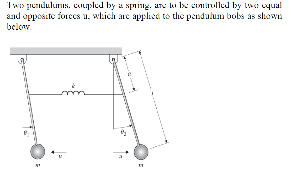 Solved Two Pendulums, Coupled By A Spring, Are To Be | Chegg.com