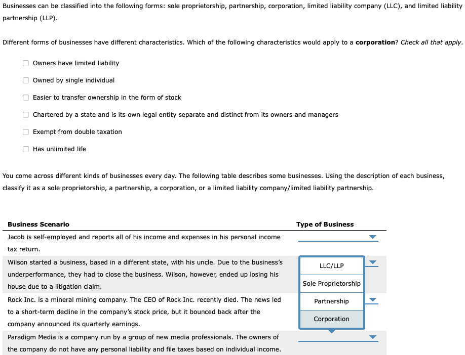 Solved Businesses Can Be Classified Into The Following | Chegg.com