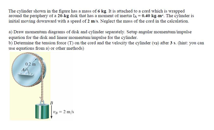 Solved The cylinder shown in the figure has a mass of 6 kg. | Chegg.com