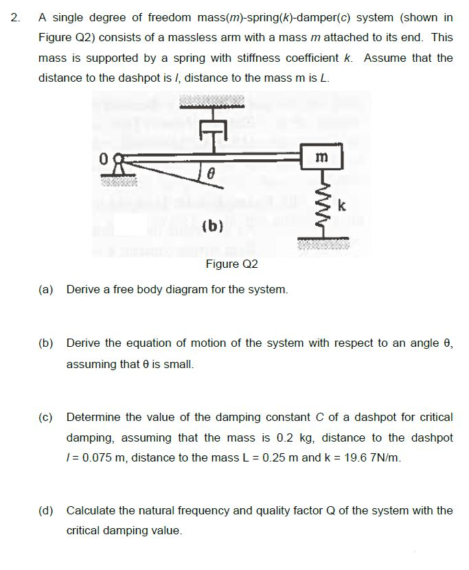 Solved 2. A single degree of freedom | Chegg.com