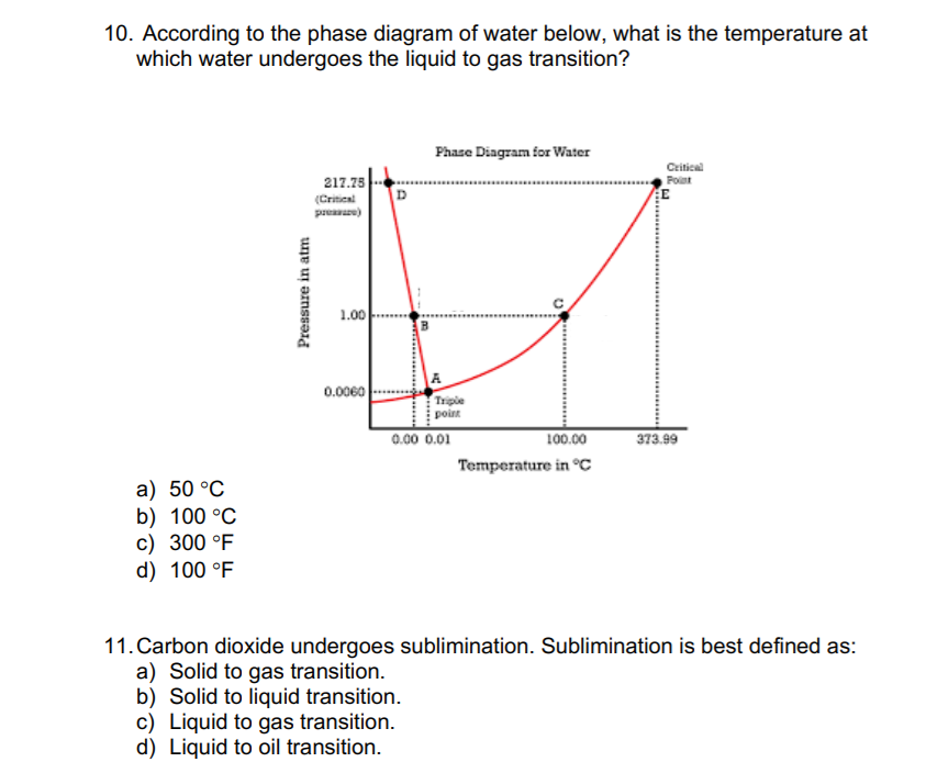 Solved 10. According to the phase diagram of water below, | Chegg.com
