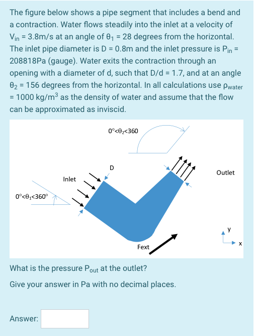 Solved The figure below shows a pipe segment that includes a | Chegg.com