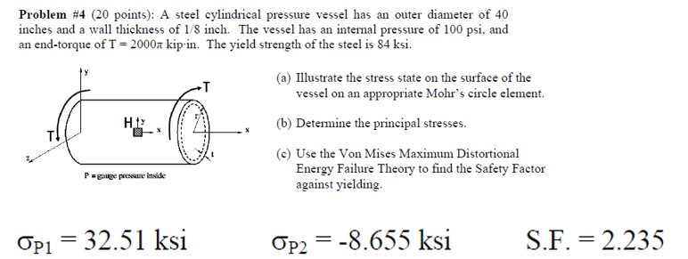 Solved Problem #4 (20 points): A steel cylindrical pressure | Chegg.com