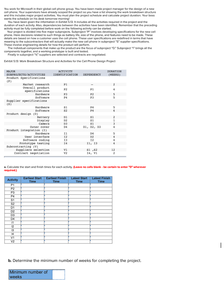 Solved You work for Microsoft in their global cell phone