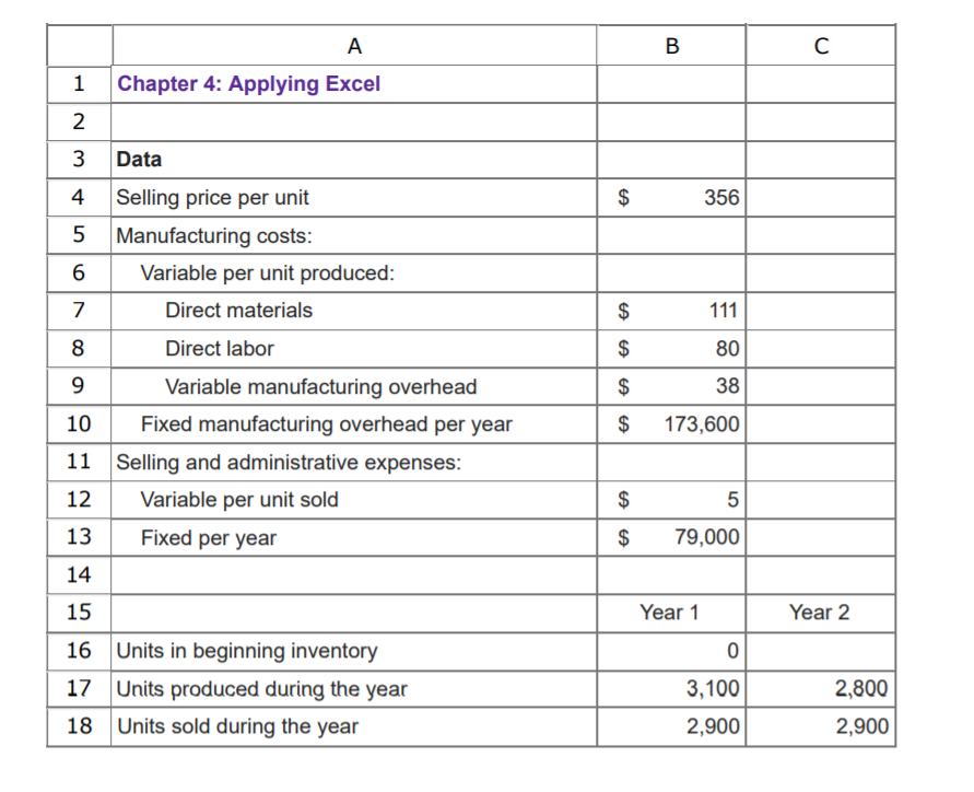 e-the-net-operating-income-loss-under-absorption-chegg