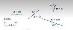 Solved For the vectors shown in figure, graphically | Chegg.com