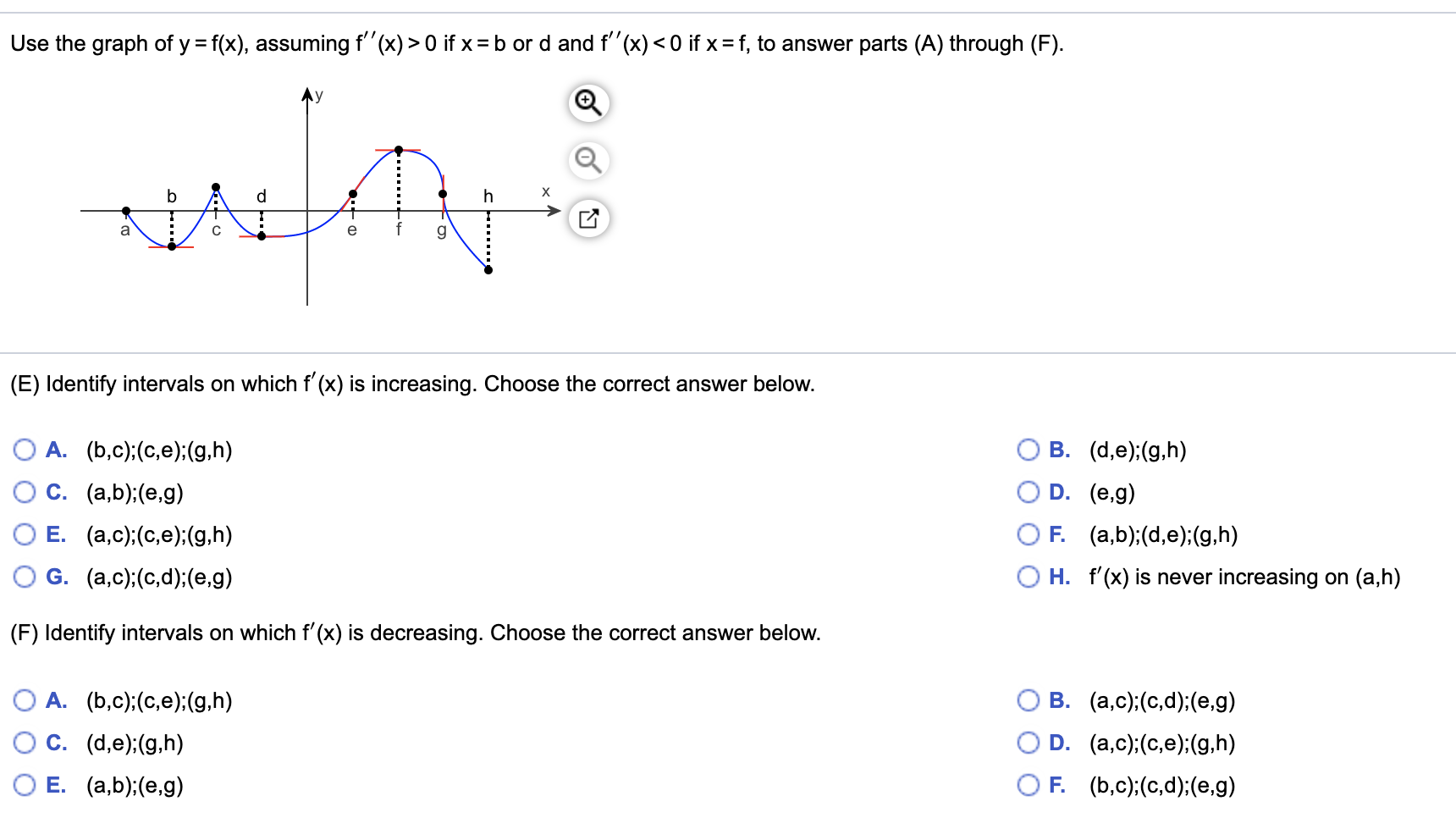 Solved Use The Graph Of Y F X Assuming F X 0 If X Chegg Com