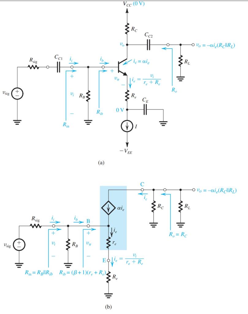 Solved = - 6.53 Consider the emitter-degenerated CE circuit | Chegg.com