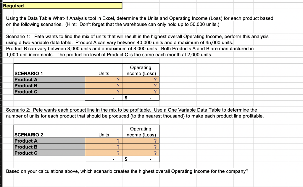 Use The Data Table What If Analysis Tool In Excel To Chegg Com