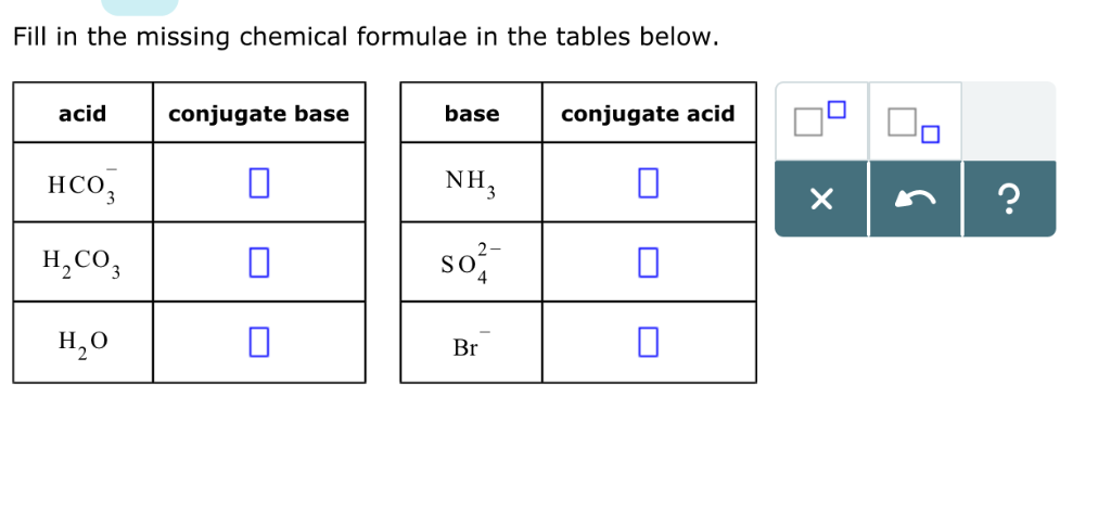 Solved Fill in the missing chemical formulae in the tables | Chegg.com