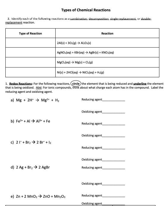 Solved Types of Chemical Reactions 2. Identify each of the | Chegg.com