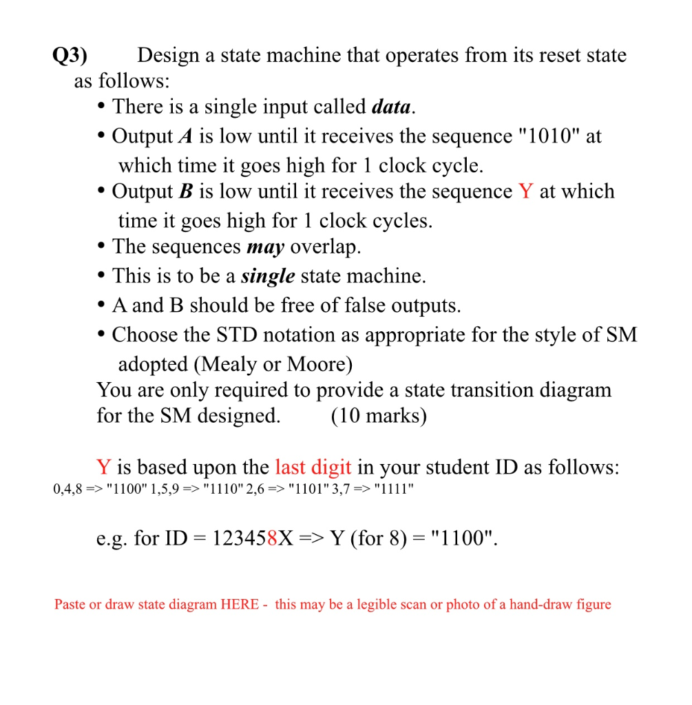 (3) Design a state machine that operates from its | Chegg.com