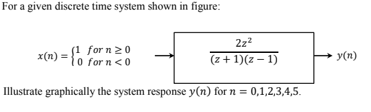 Solved For a given discrete time system shown in figure: | Chegg.com