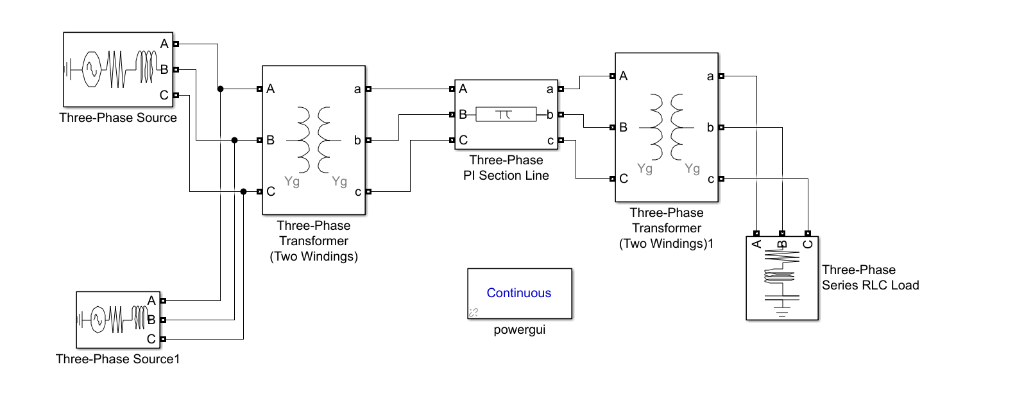 Pi Section Line Solved Design a simplified power system with two | Chegg.com
