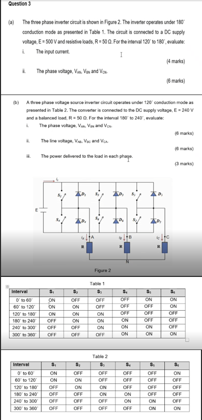 Solved Question 3 (a) The three phase inverter circuit is | Chegg.com
