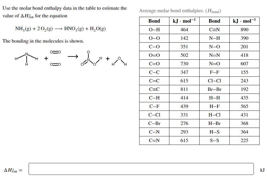 Solved Use the molar bond enthalpy data in the table to | Chegg.com